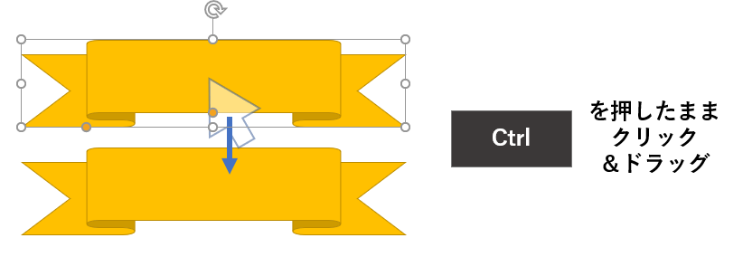 powerpointのキーボードのctrlキーとマウスを使ったコピー＆ペースト方法です。