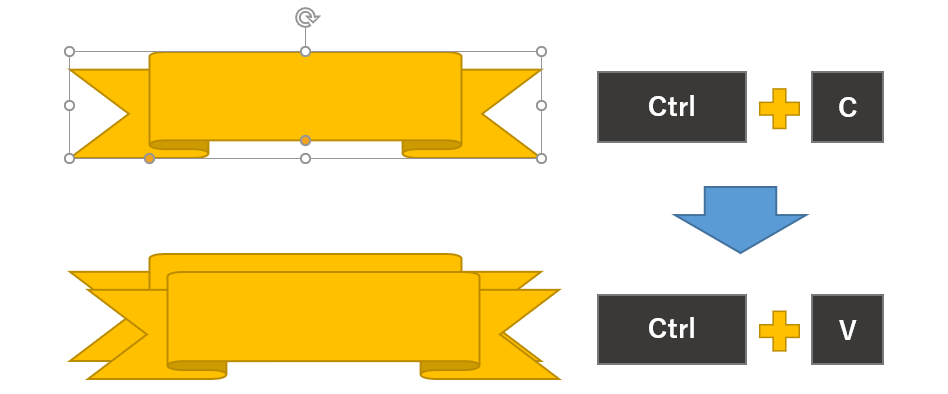 powerpointのキーボードを使用したコピー＆ペースト方法です。ctrlキーとcキーを同時押しするとコピー、ctrlキーとvキーを押すとペーストされます。